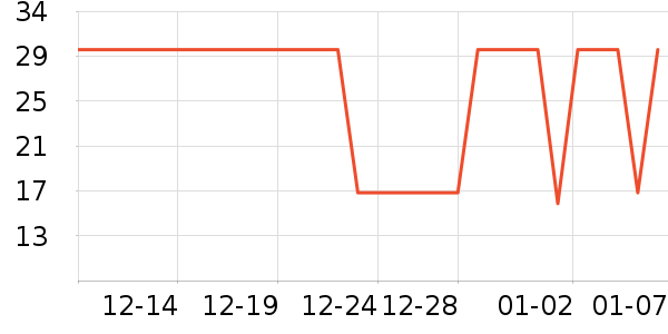 ��ɯ����/������ʷ�۸�