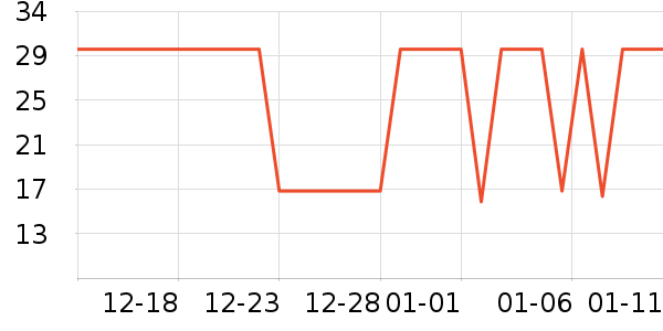 ��ɯ����/������ʷ�۸�