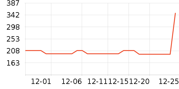 ��͵綯��ˢ��ʷ�۸�