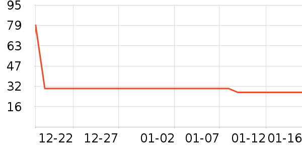 ������è����ʷ�۸�