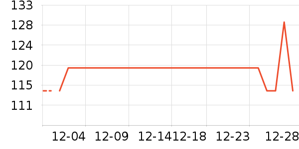 ��ݺ��޹������ʷ�۸�