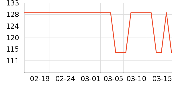 ��ݺ��޹������ʷ�۸�