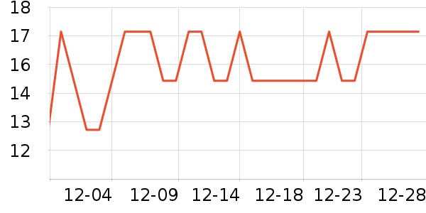 չ�պ決ԭ����ʷ�۸�