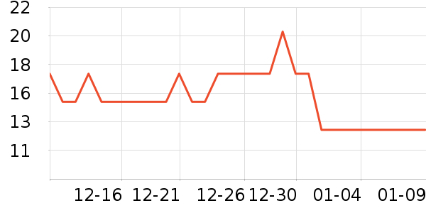 չ�պ決ԭ����ʷ�۸�