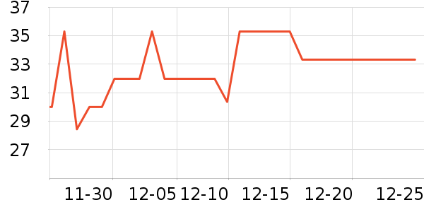 �Ϸ�����������ʷ�۸�