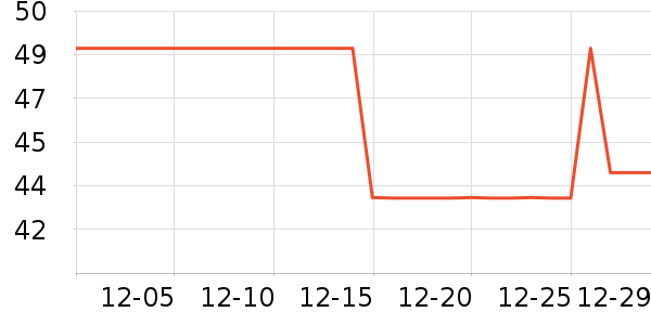 è����ʿ�ڿ���ʷ�۸�