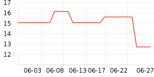 �۽�/����/������ʷ�۸�