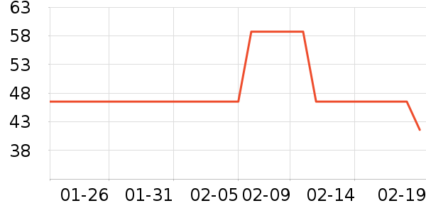 �����Ůʿ�ڿ���ʷ�۸�