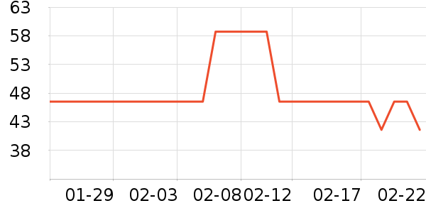 �����Ůʿ�ڿ���ʷ�۸�