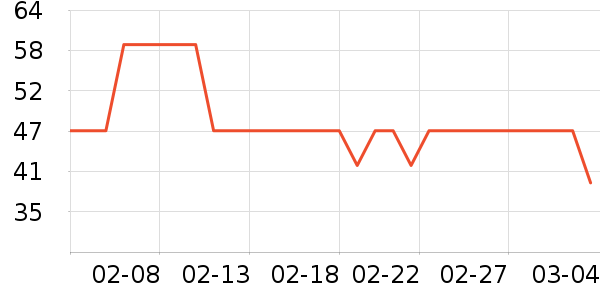 �����Ůʿ�ڿ���ʷ�۸�