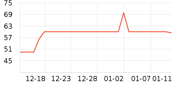 ������ñ��/Χ��/������װ��ʷ�۸�