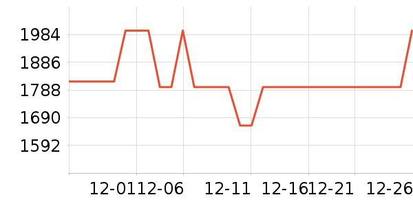 ������ʪ����ʷ�۸�