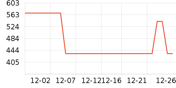 ��ԡ��/��ԡ����ʷ�۸�