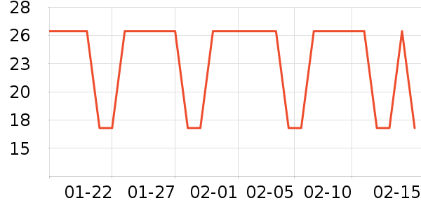 �׷ƿ�����������ʷ�۸�