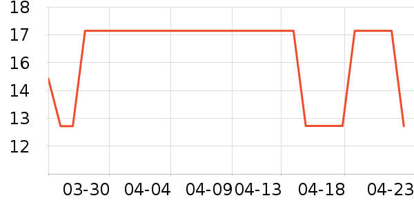 ����������/Ͱ��ʷ�۸�