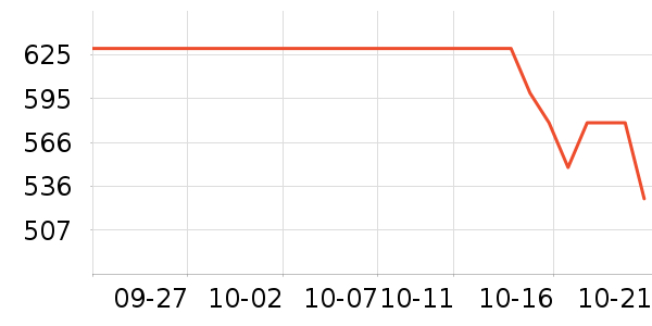 ��ʫ������Һ��˪��ʷ�۸�