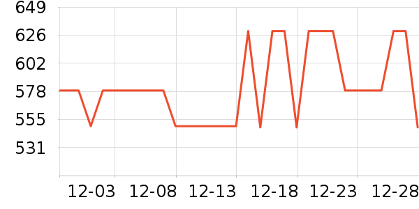 ��ʫ������Һ��˪��ʷ�۸�