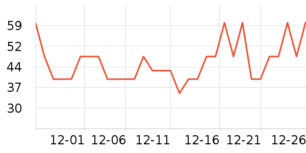 ���Ҷɰ��Ʒ��ʷ�۸�