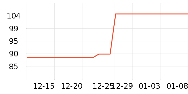 AQARA���ܼҾ���ʷ�۸�