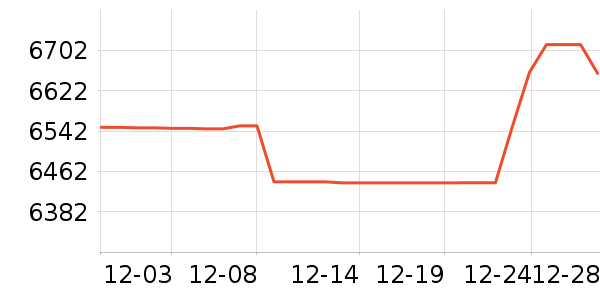 ���긣�ƻƽ��ָ/������ʷ�۸�