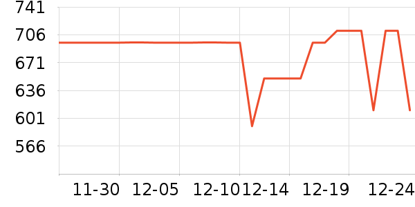 �����������Ӫ��������ʷ�۸�