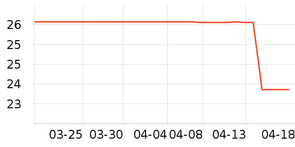 �������ϱ���ʷ�۸�