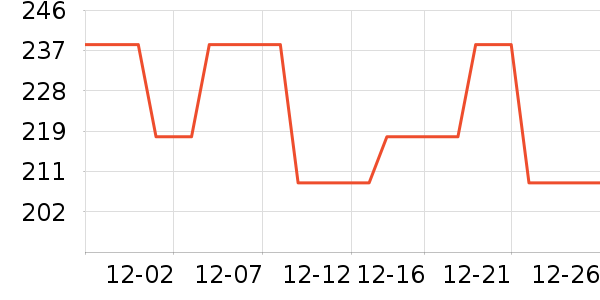 PLAYBOY����������ʿ����Ь��ʷ�۸�