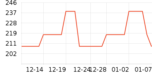 PLAYBOY����������ʿ����Ь��ʷ�۸�