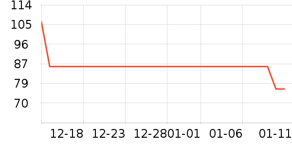 ���ϰ�ҩ������ʷ�۸�