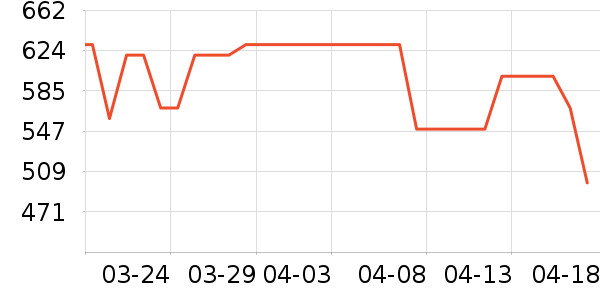 ���ֻ���Ь����ʷ�۸�