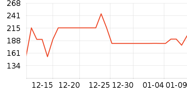 ������ͯ����/ͯ����ʷ�۸�