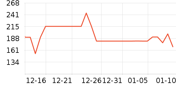 ������ͯ����/ͯ����ʷ�۸�