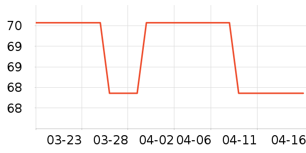 �ղ�������/ˮ��/ˮ����ʷ�۸�