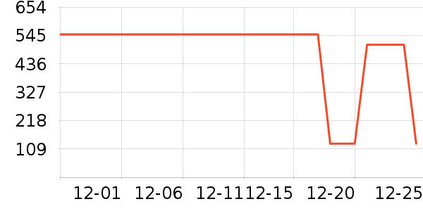 ��Ʒ���� ��ʷ�۸�