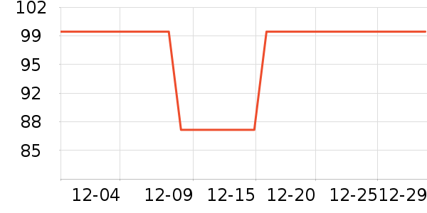 INNSTAR������е��ʷ�۸�