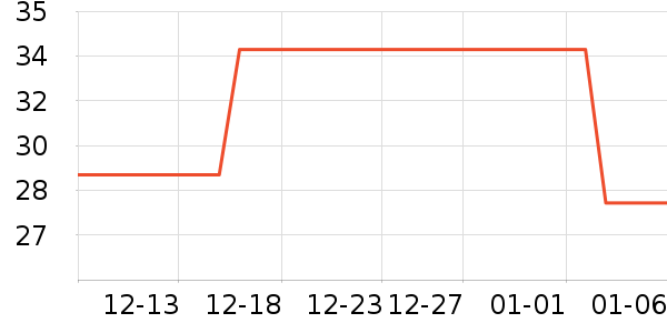 ��������/�������ʷ�۸�