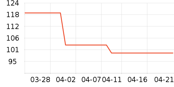 JEEP T����ʷ�۸�