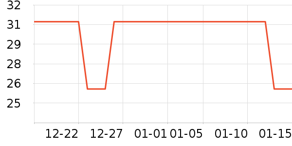 ҡ��/������ʷ�۸�