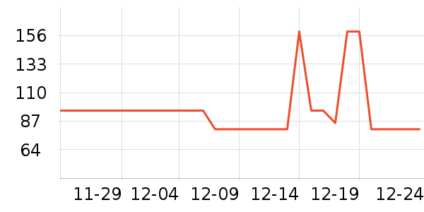 �ƽ��������ʷ�۸�