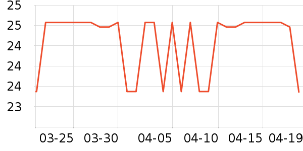 �������ӿ�ǻ������ʷ�۸�