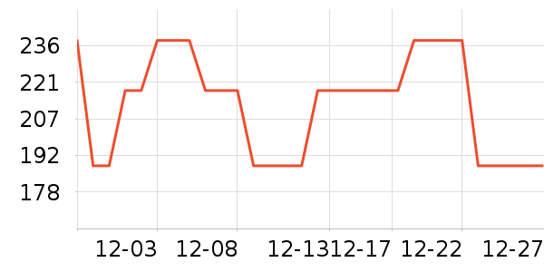 PLAYBOY����������ʿ����Ь��ʷ�۸�