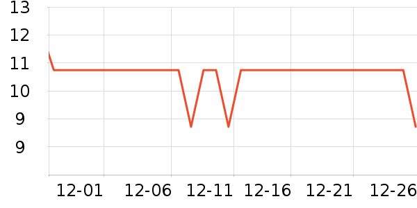 ��ɽ��������������Ʒ��ʷ�۸�