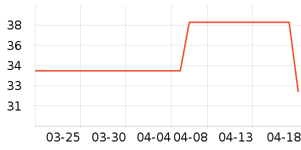 B.Duck��ͯ��Ь��ʷ�۸�