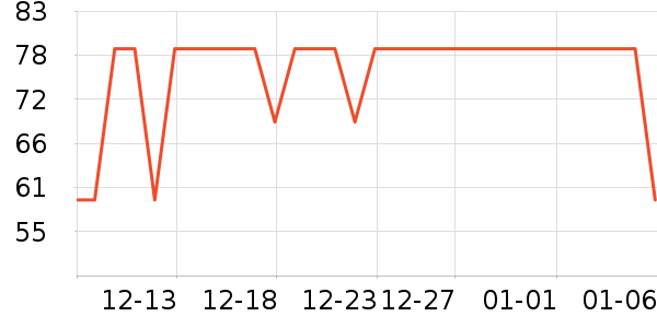 �����ȶ�ͯ��о/����/��ͷ��ʷ�۸�