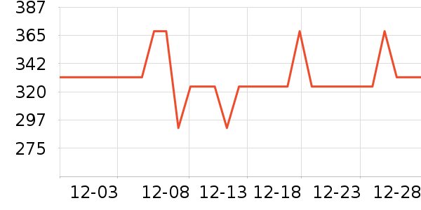 ������˹ˬ��ˮ��ʷ�۸�