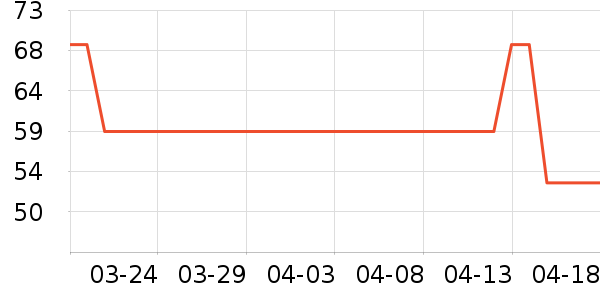 D&18ˬ��ˮ��ʷ�۸�