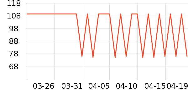 �ֿ��ֿ۱���/ˮ��/ˮ����ʷ�۸�