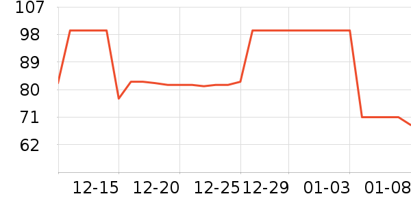 ���건����Ĥ������ʷ�۸�