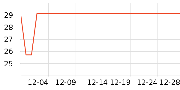 �¾���С˵��ʷ�۸�