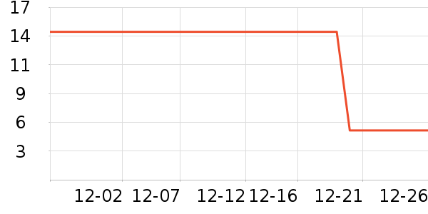 ��èϴ��Һ��ʷ�۸�